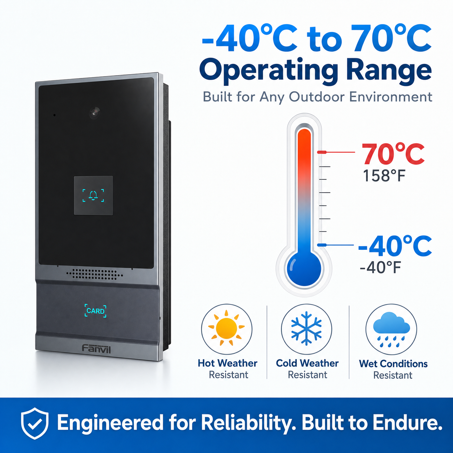 Fanvil i62 SIP Video Door Phone with 2MP Camera and IP66 Weatherproof Access Control Intercom