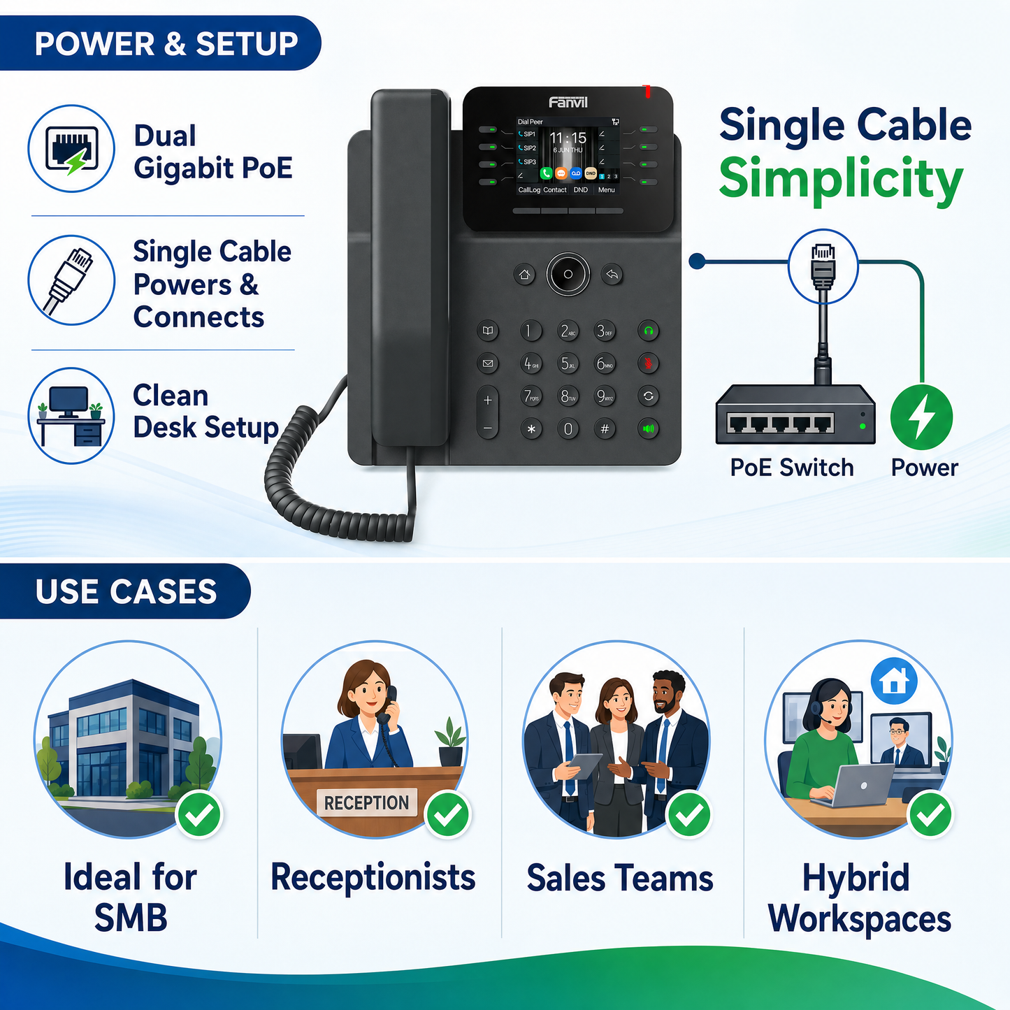 Fanvil V62W Business IP Phone with 2.8" Color Display, 12 SIP Lines, Wi-Fi 6 & Bluetooth 5.4