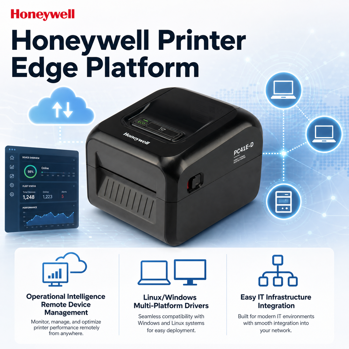 Honeywell PC41E Desktop Thermal Label Printer | 203/300 DPI | USB & Ethernet Connectivity