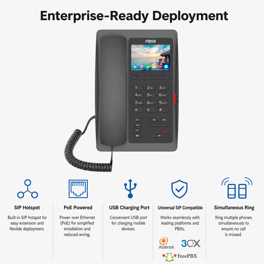 Fanvil H5W Wi-Fi Hotel IP Phone with 3.5" Color Display and Video Intercom for Hospitality