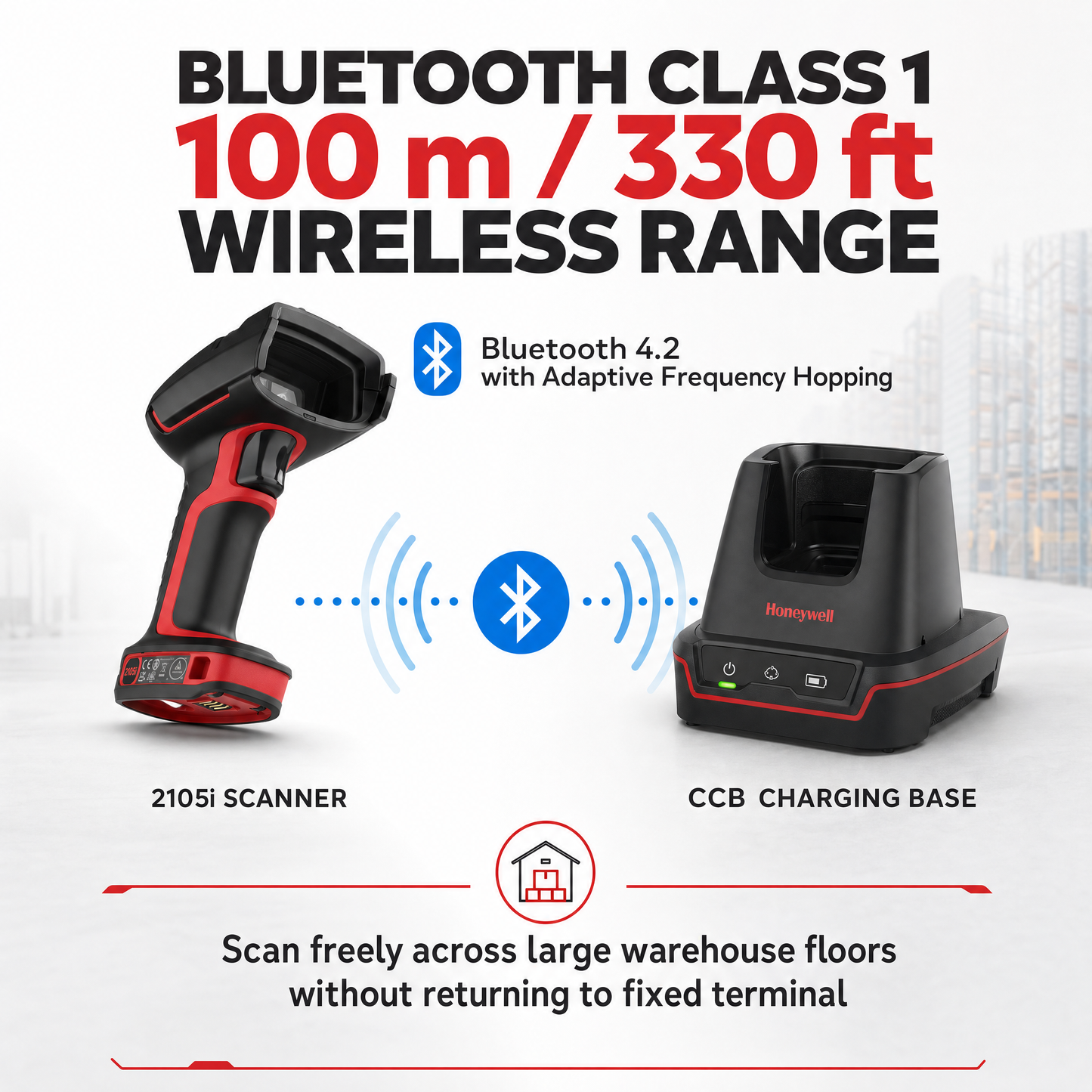 Honeywell Granit Ultra 2105i Wireless Barcode Scanner - Ultra-Rugged Area Imager for Warehouse & Manufacturing