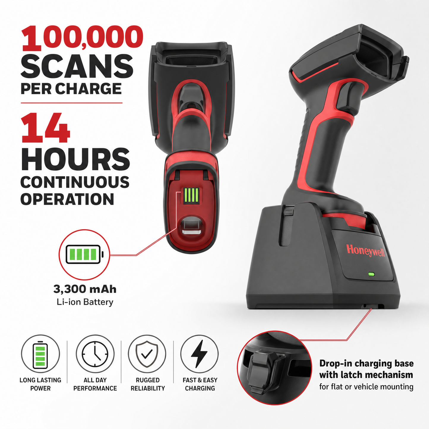 Honeywell Granit Ultra 2105i Wireless Barcode Scanner - Ultra-Rugged Area Imager for Warehouse & Manufacturing