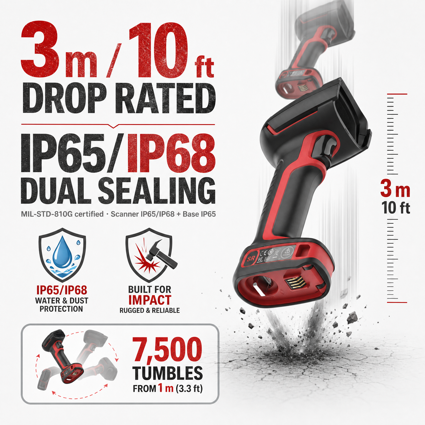 Honeywell Granit Ultra 2105i Wireless Barcode Scanner - Ultra-Rugged Area Imager for Warehouse & Manufacturing