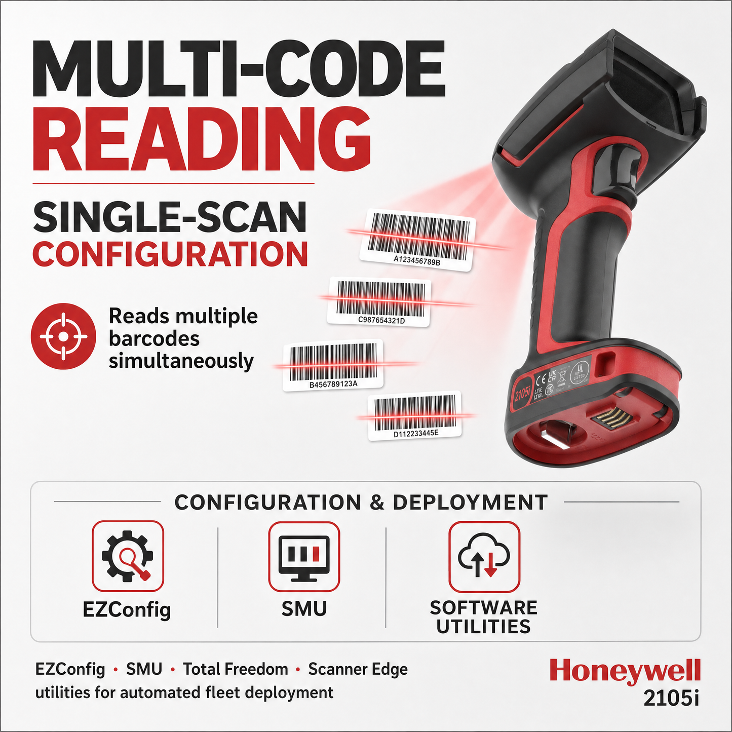 Honeywell Granit Ultra 2105i Wireless Barcode Scanner - Ultra-Rugged Area Imager for Warehouse & Manufacturing