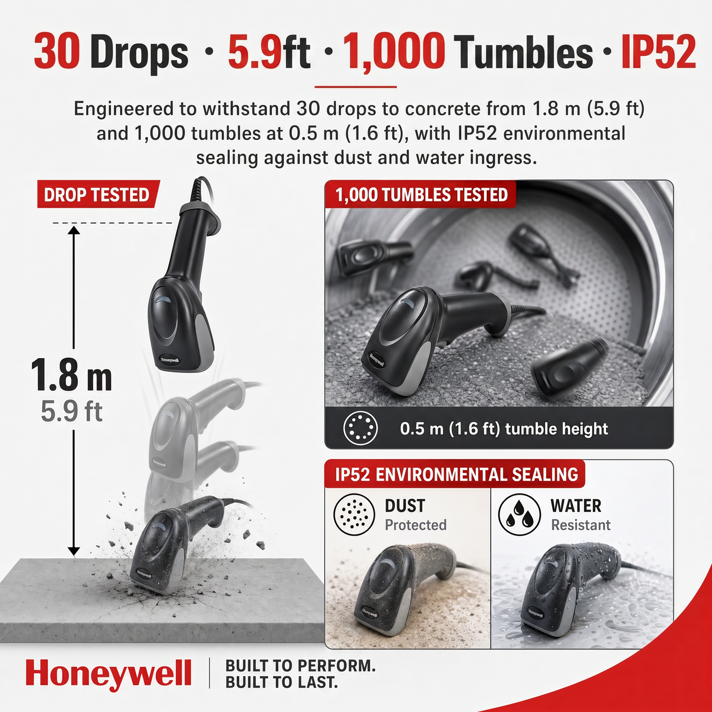 Honeywell Voyager XP 1470g 2D Barcode Scanner – High-Performance Retail Point of Sale Scanner