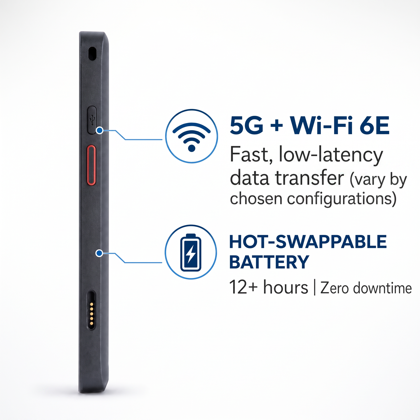Honeywell CT37 Mobile Computer with 5G & Wi-Fi 6E for Enterprise Workforce