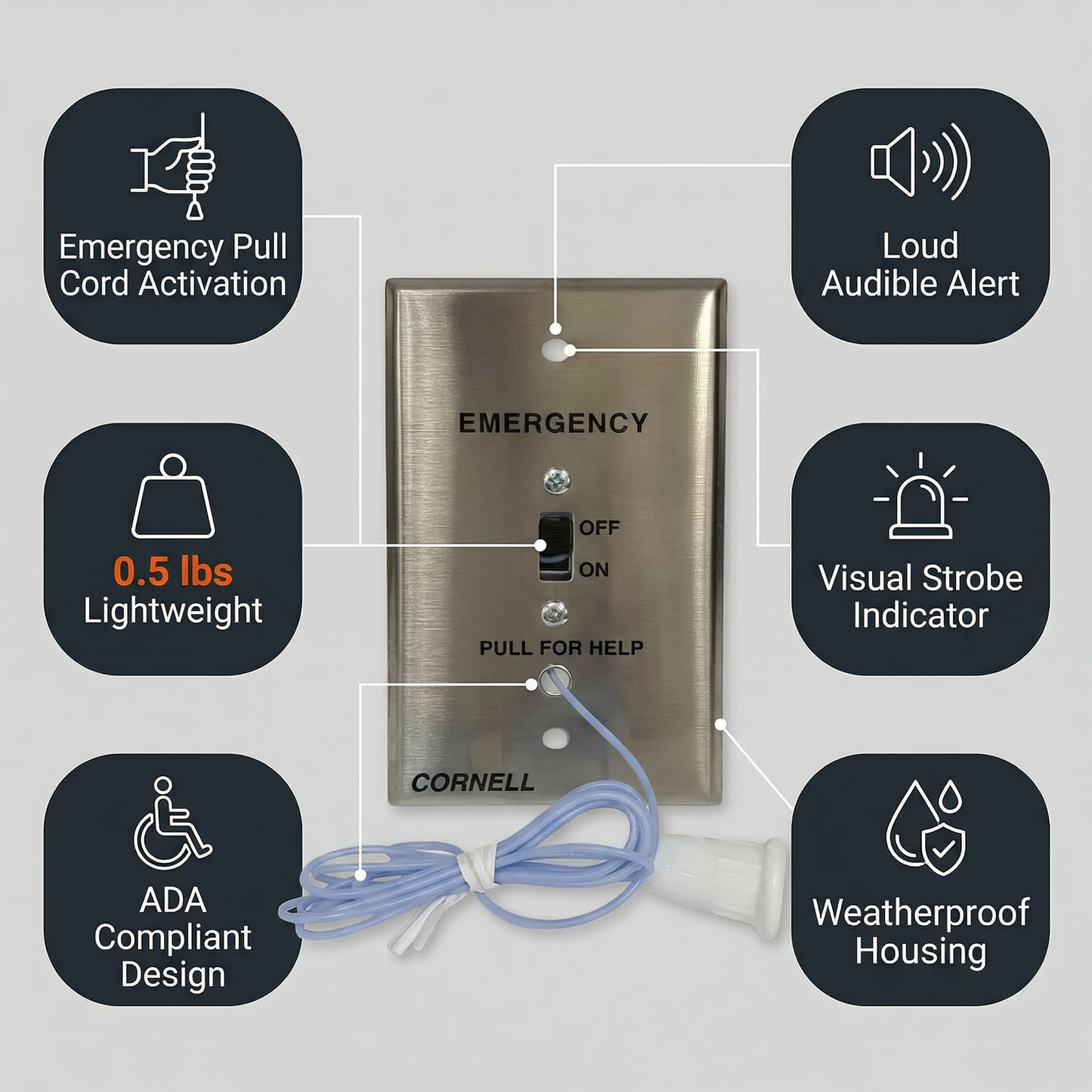 Alpha Communications E-114-1 Emergency Pull Cord Station — Dual Latching Normally-Open Contacts, No Indicator Light, Stainless Steel Stamped Faceplate, 6-Ft Nylon Cord, Single-Gang Box Mount
