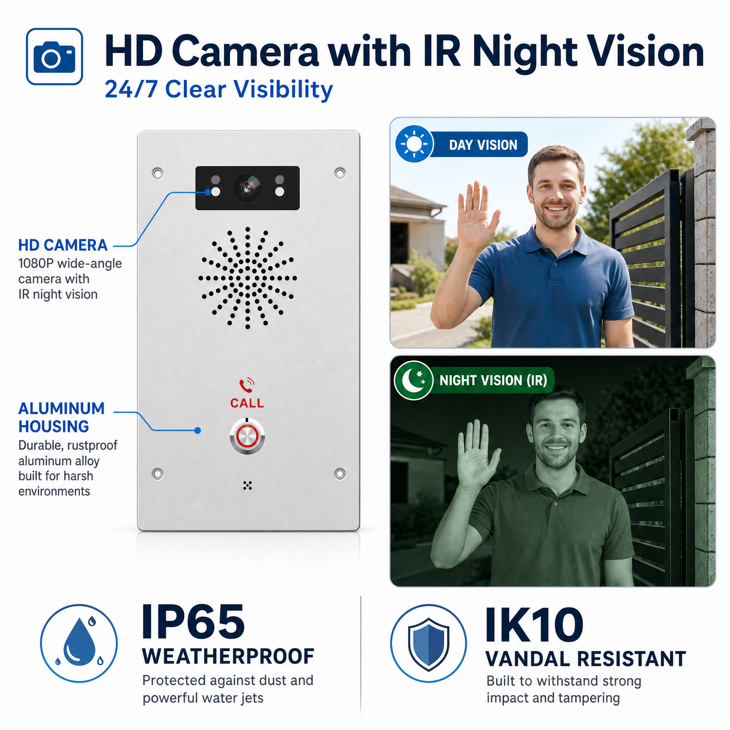 Fanvil i16SV-02P SIP Video Intercom with HD Camera and Night Vision for Outdoor Access Control