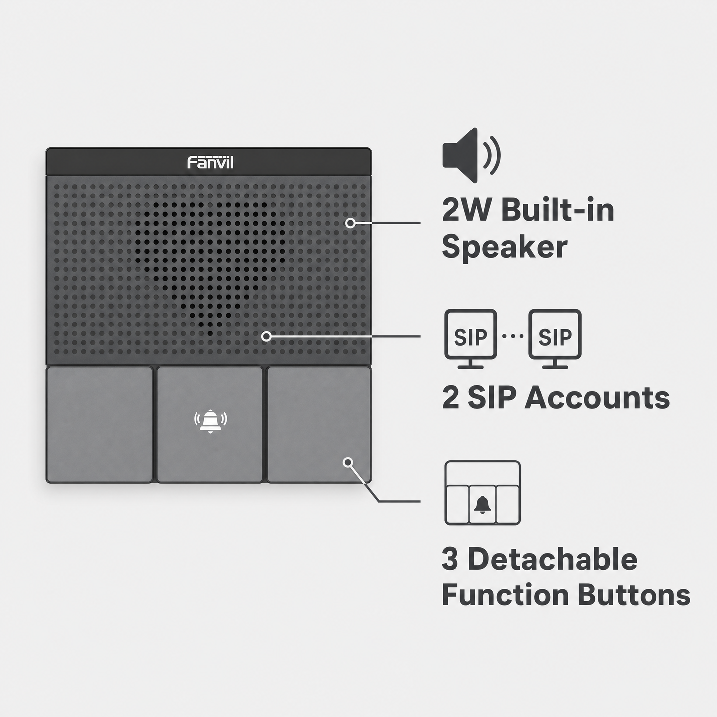 Fanvil A10W SIP Mini Intercom with Dual-Band Wi-Fi for Indoor Security and Access Control