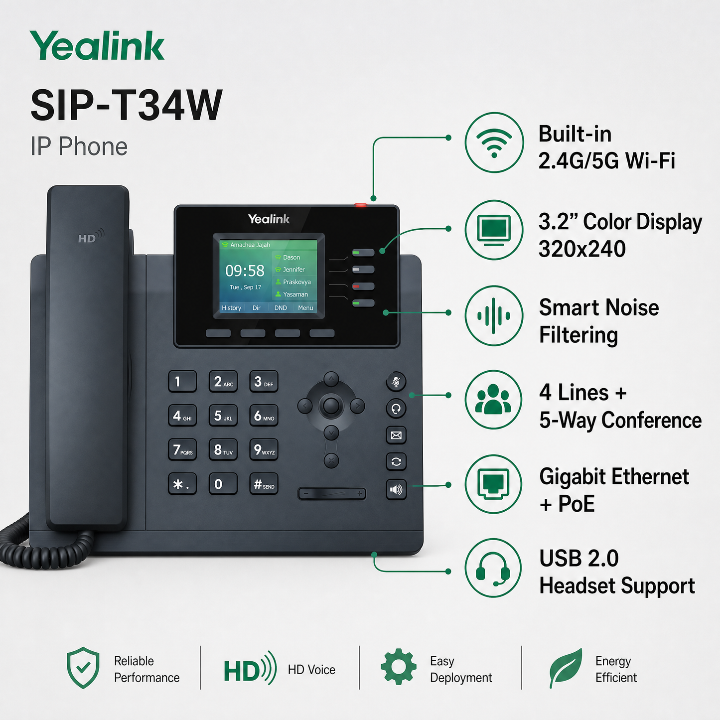 Yealink SIP-T34W IP Phone with Built-In Dual-Band Wi-Fi for Enterprise VoIP Communications