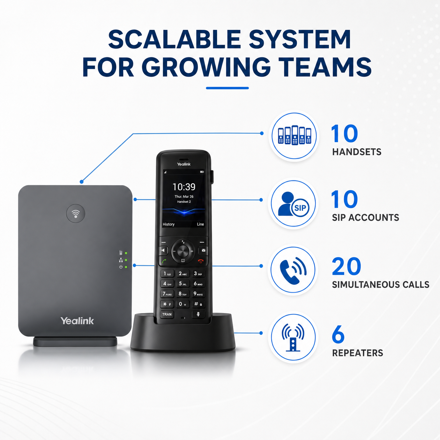 Yealink W78P DECT Wireless IP Phone System with 10 Handset Support for Scalable Enterprise Voice