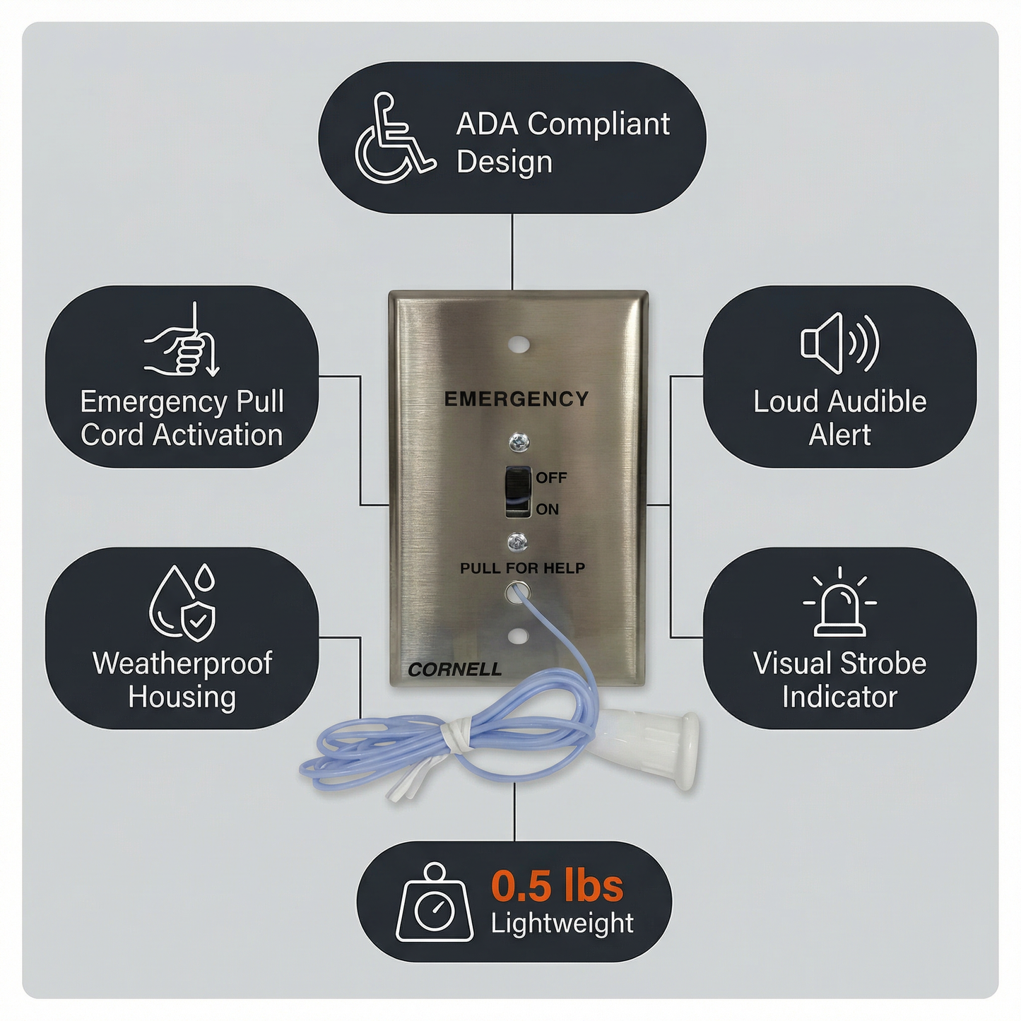 Alpha Communications E-114-1 Emergency Pull Cord Station — Dual Latching Normally-Open Contacts, No Indicator Light, Stainless Steel Stamped Faceplate, 6-Ft Nylon Cord, Single-Gang Box Mount