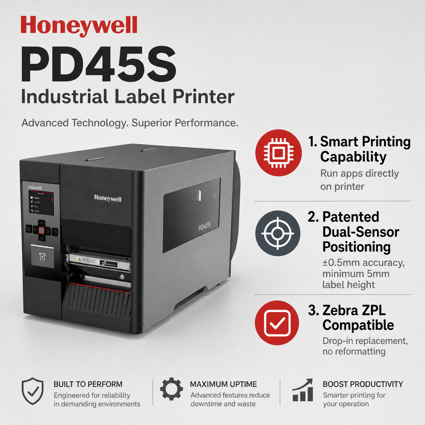 Honeywell PD45S Industrial Thermal Transfer & Direct Thermal Label Printer, 4-inch Barcode & label Printer, 203/300 DPI High-Resolution USB Model with LED Icon Control