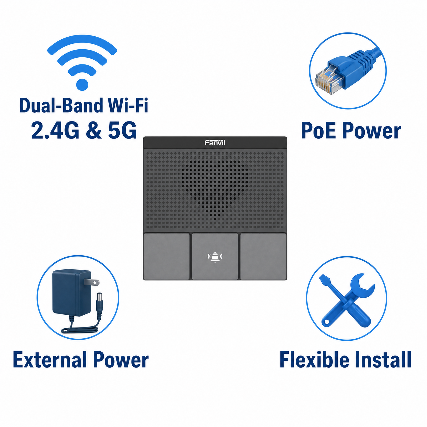 Fanvil A10W SIP Mini Intercom with Dual-Band Wi-Fi for Indoor Security and Access Control