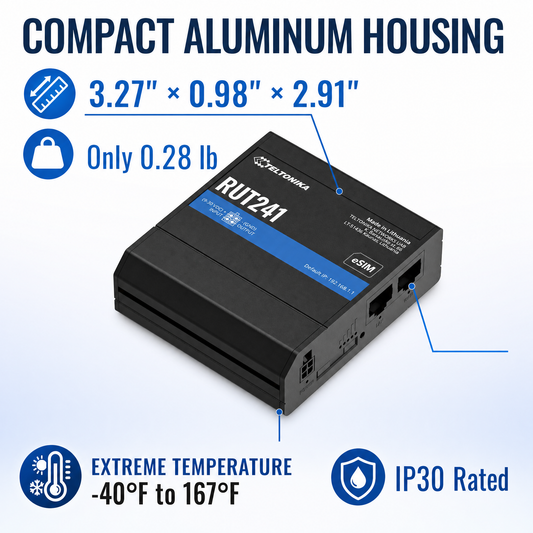 Teltonika RUT241098000 Industrial 4G LTE Router with eSIM for Remote IoT and M2M Connectivity