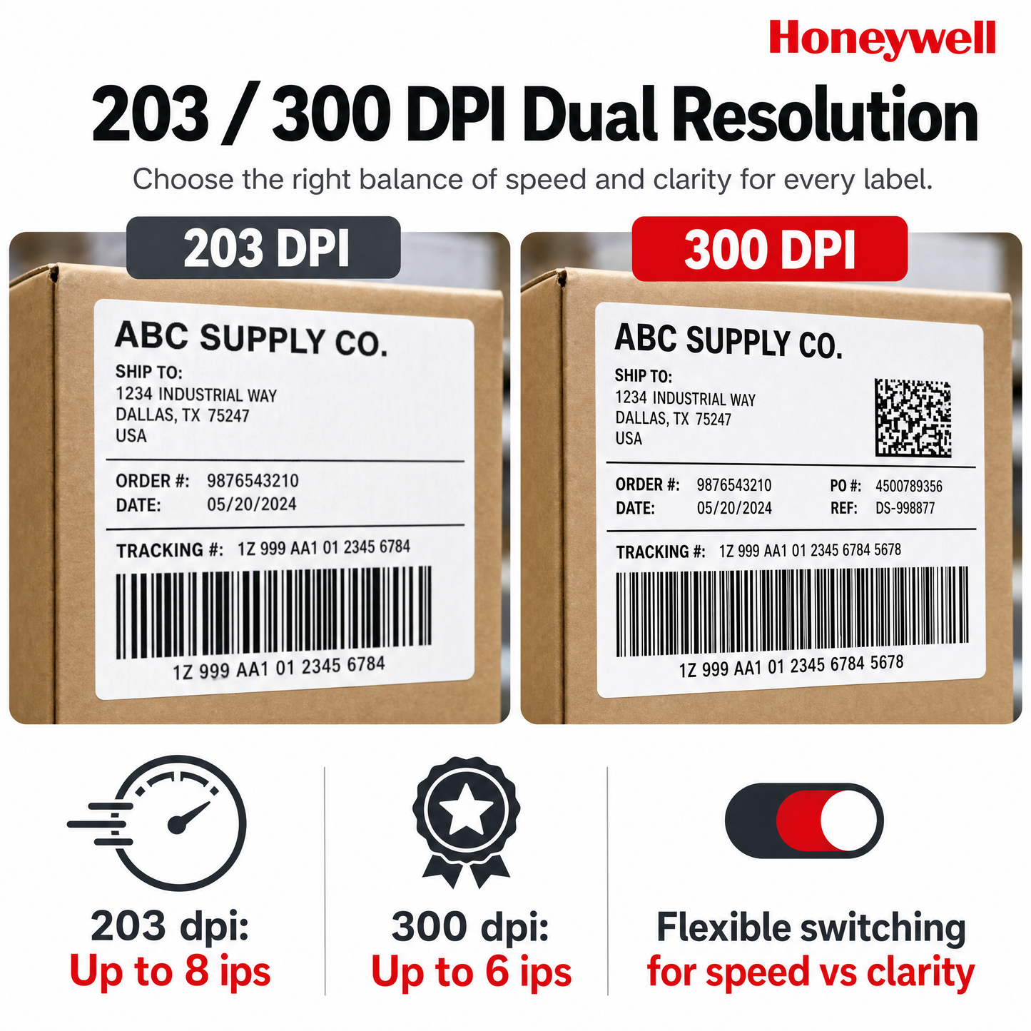 Honeywell PC42E Series 4-Inch Desktop Label Printer - Direct Thermal & Thermal Transfer Models for Shipping, Retail & Healthcare