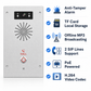 Fanvil i16SV-02P SIP Video Intercom with HD Camera and Night Vision for Outdoor Access Control