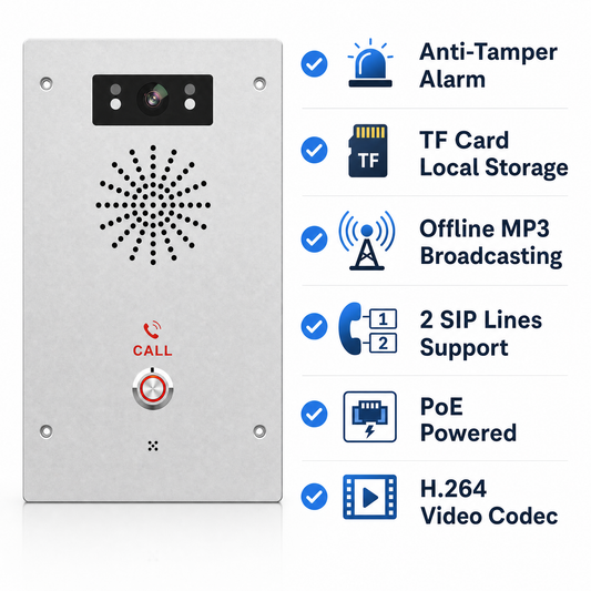 Fanvil i16SV-02P SIP Video Intercom with HD Camera and Night Vision for Outdoor Access Control