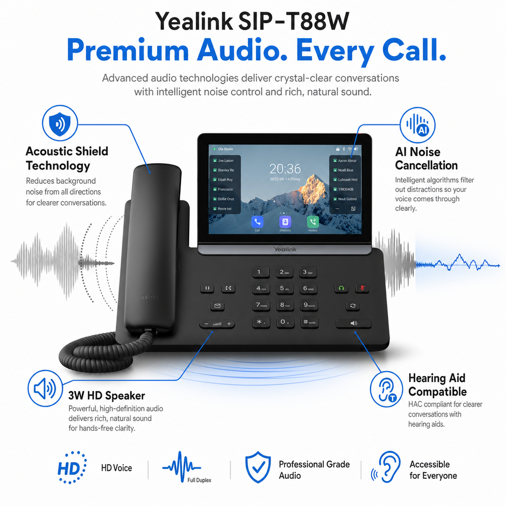 Yealink SIP-T88W Smart Business IP Phone with 7-Inch Touchscreen and Optional Bluetooth Handset
