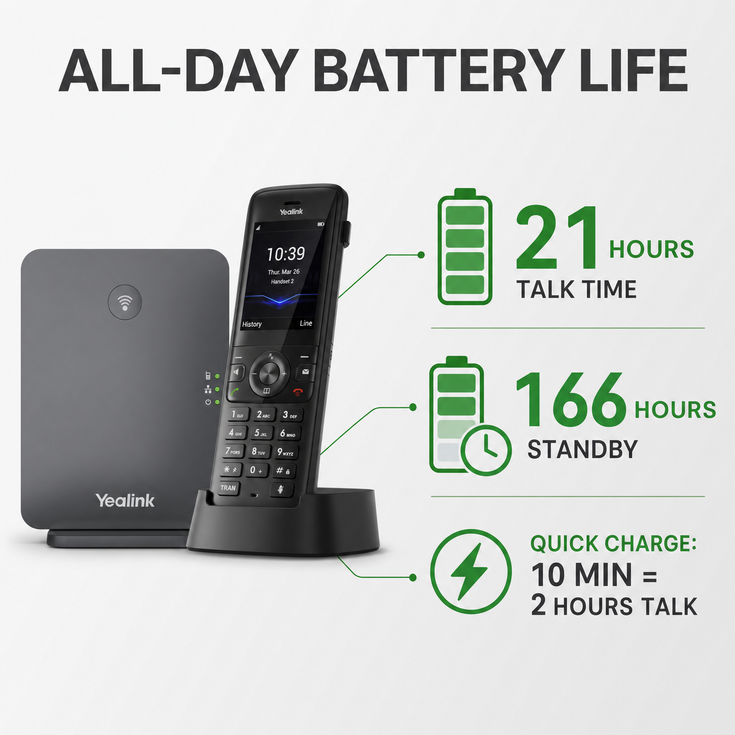 Yealink W78P DECT Wireless IP Phone System with 10 Handset Support for Scalable Enterprise Voice
