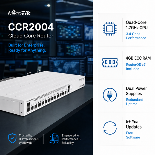 MikroTik CCR2004-1G-12S+2XS Cloud Core Router with 12x 10G SFP+ and 2x 25G SFP28 Ports