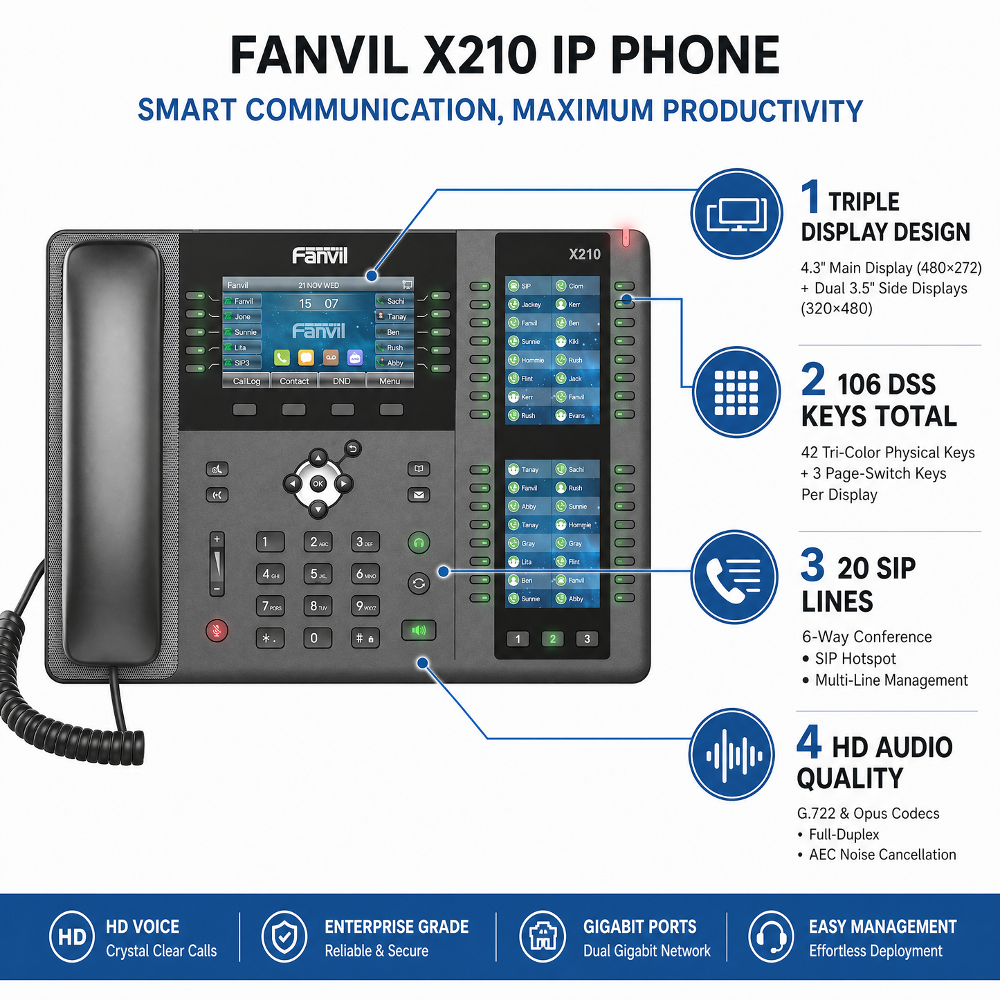 Fanvil X210 V2 Enterprise IP Phone with 2.4" Color Display and Dual Gigabit Ethernet Ports