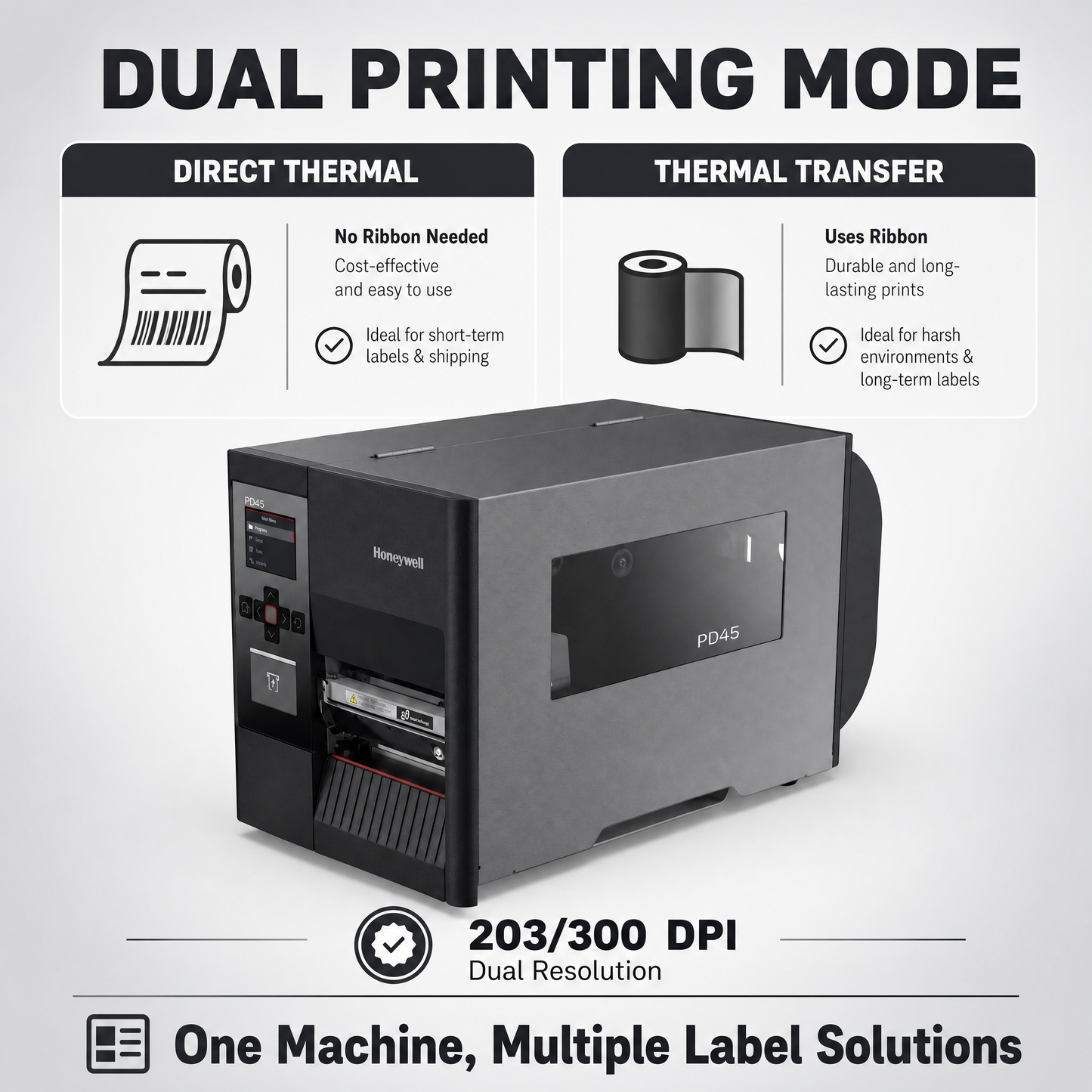 Honeywell PD45 Industrial Label Printer, 203/300 DPI Direct/Thermal Direct Printer for Manufacturing & Logistics