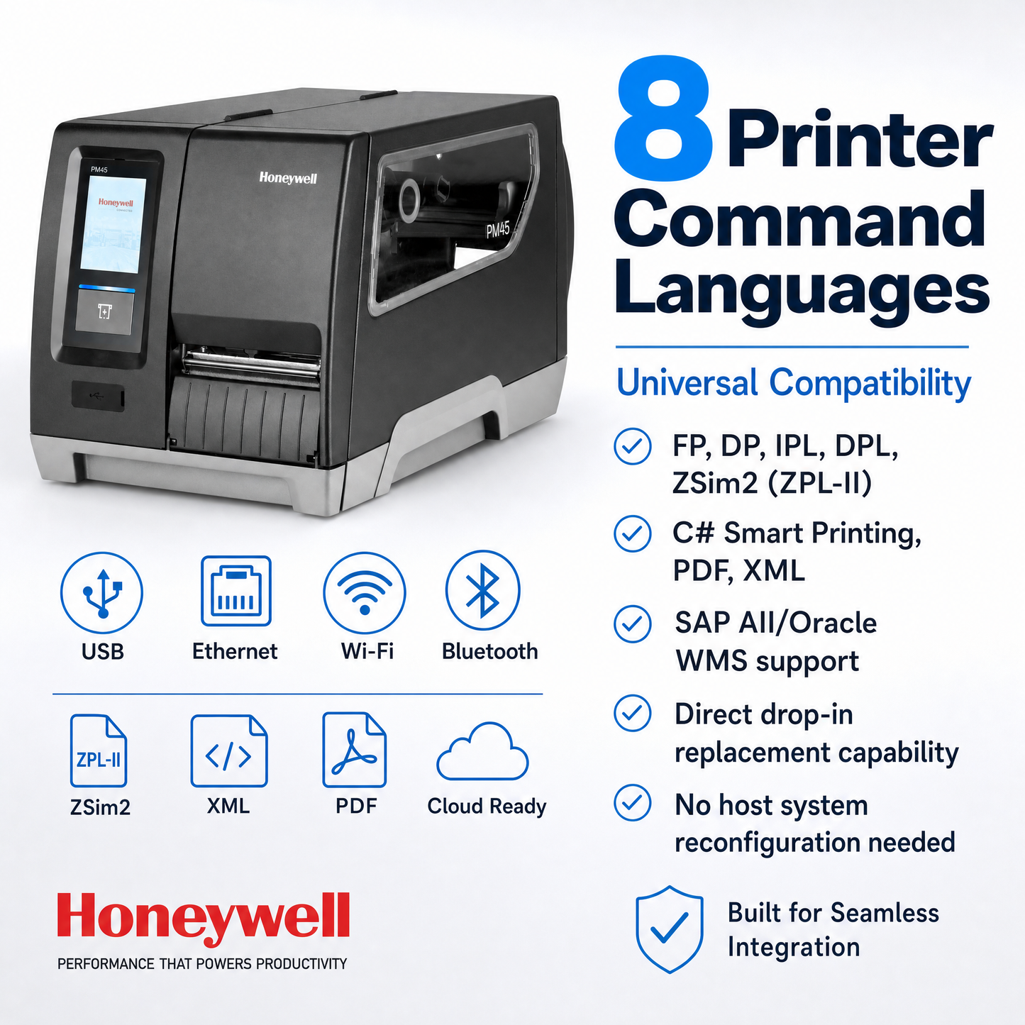 Honeywell PM45 Industrial Thermal Label Printer, 203/300/400/600 DPI, Ethernet Connectivity with Wireless Option