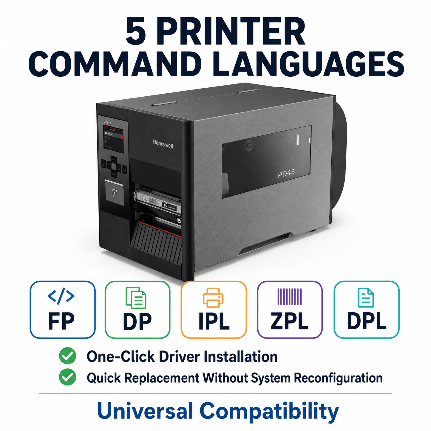 Honeywell PD45 Industrial Label Printer, 203/300 DPI Direct/Thermal Direct Printer for Manufacturing & Logistics