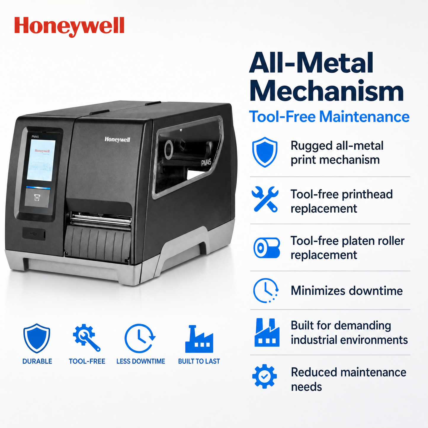 Honeywell PM45 Industrial Thermal Label Printer, 203/300/400/600 DPI, Ethernet Connectivity with Wireless Option