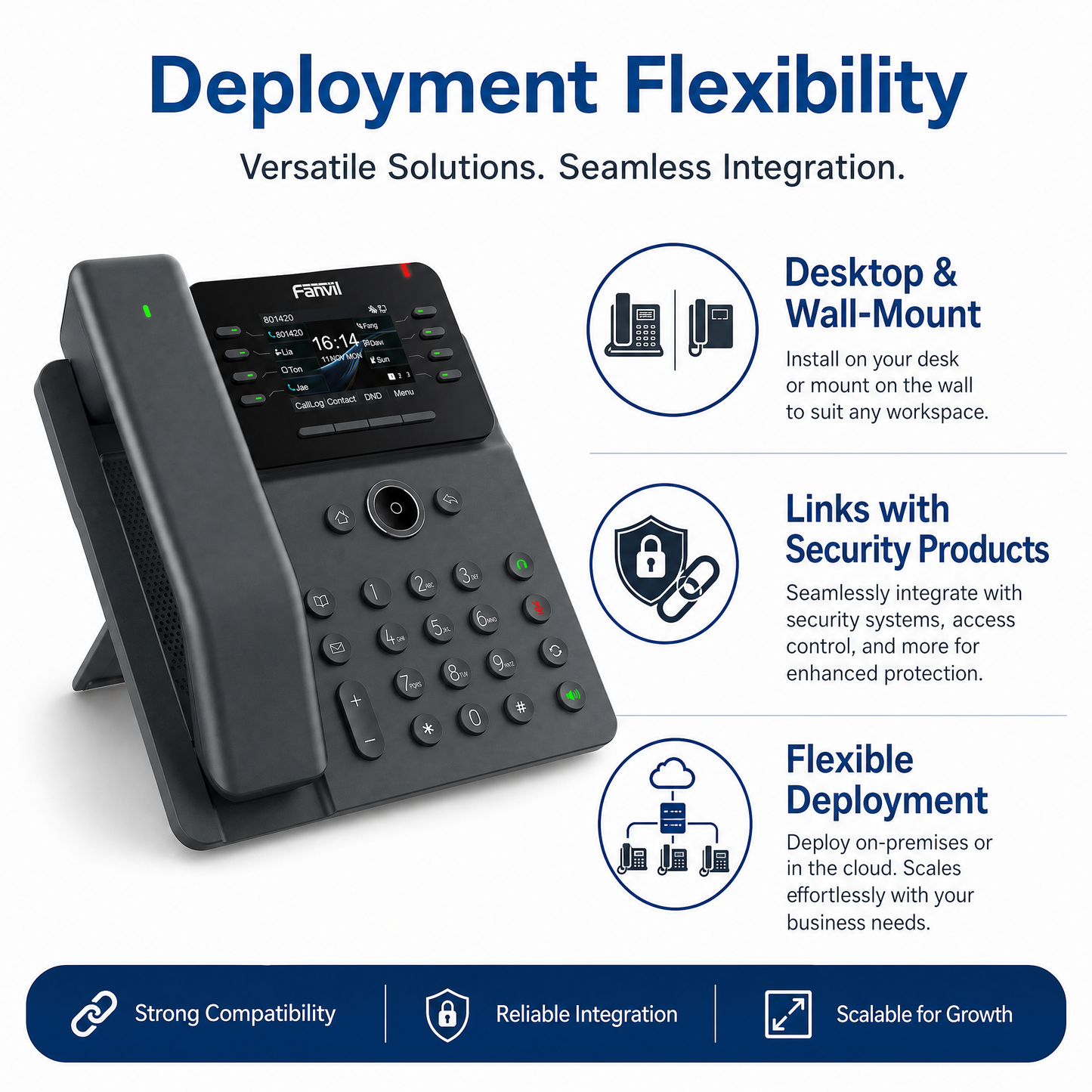 Fanvil V62 Pro IP Phone with Bluetooth Wireless Handset - 12 SIP Lines, 2.8" Color Display, HD Audio
