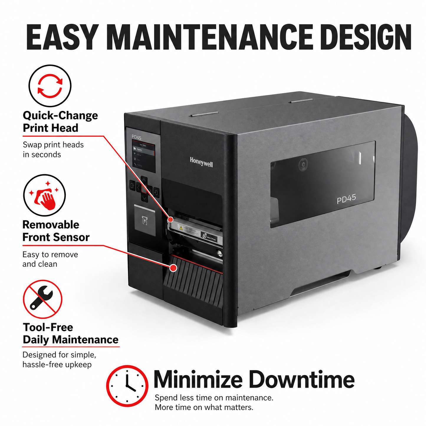 Honeywell PD45 Industrial Label Printer, 203/300 DPI Direct/Thermal Direct Printer for Manufacturing & Logistics