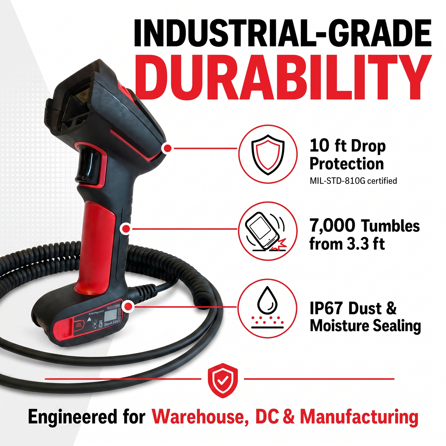 Honeywell Granit 1990i Ultra-Rugged Industrial Barcode Scanner - 9.8ft Drop, IP67, -22°F to 122°F