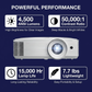 Optoma EH412 Full HD 1080p DLP Professional Projector | 4,500 Lumens Super Bright | 4K HDR Input | 1.3x Zoom, ±40° Vertical Keystone | HDMI 2.0, VGA In/Out, RS232, USB-A | 10W Built-In Speaker | Up to 15,000-Hour Lamp Life | White