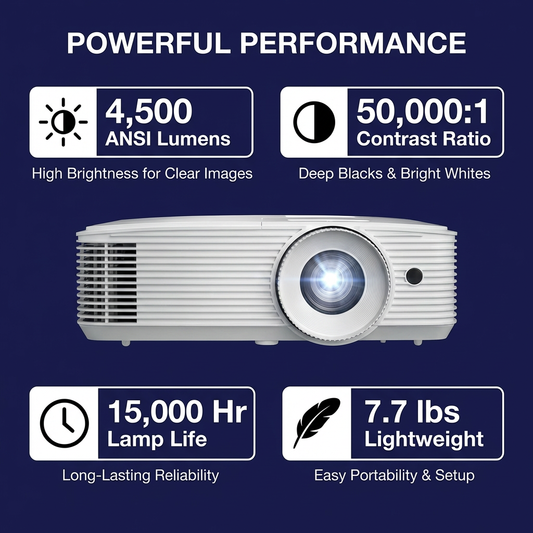 Optoma EH412 Full HD 1080p DLP Professional Projector | 4,500 Lumens Super Bright | 4K HDR Input | 1.3x Zoom, ±40° Vertical Keystone | HDMI 2.0, VGA In/Out, RS232, USB-A | 10W Built-In Speaker | Up to 15,000-Hour Lamp Life | White