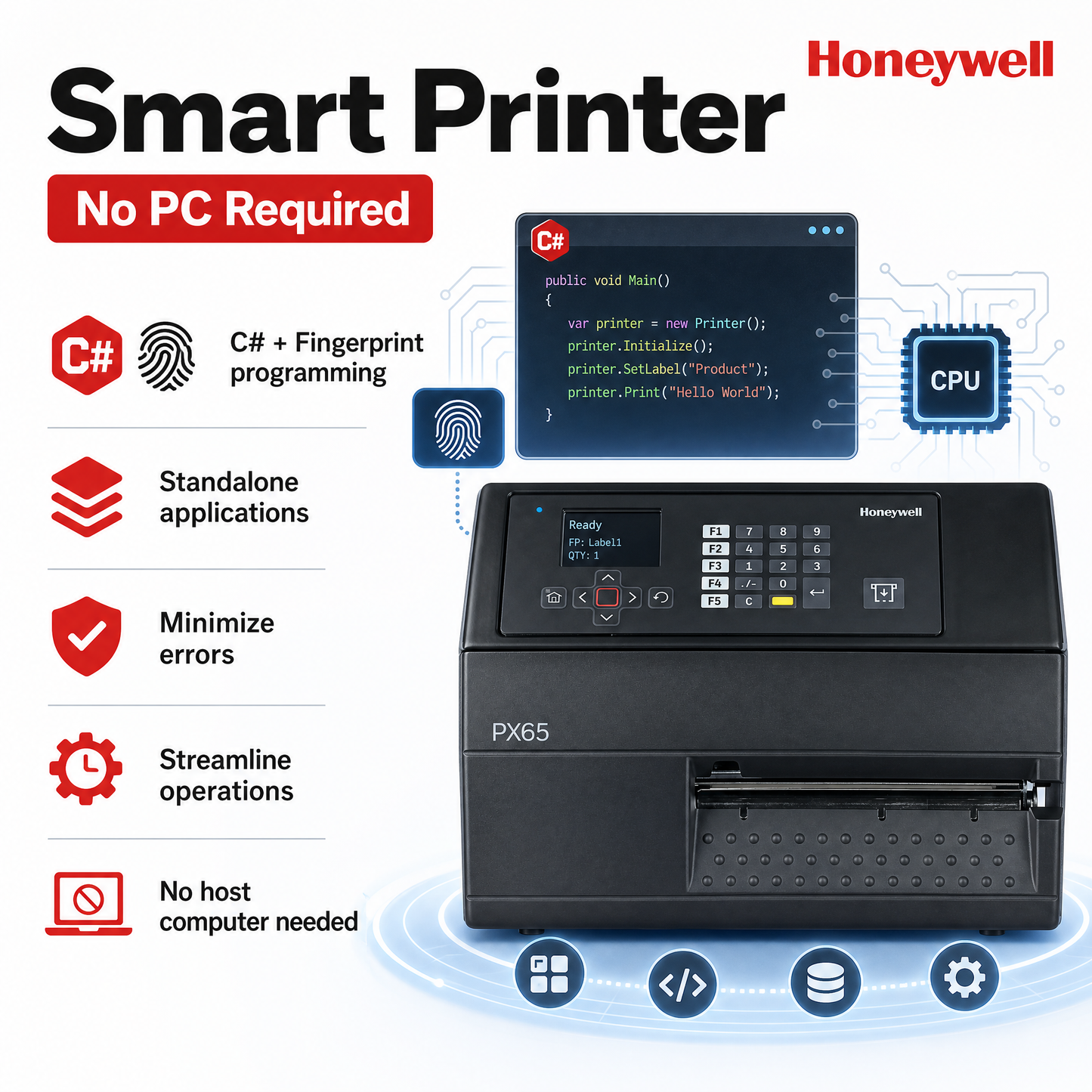Honeywell PX65 6-Inch Industrial Thermal Label Printer | 203/300 DPI, Ethernet/RFID/ WIFI/ Parallel/Serial