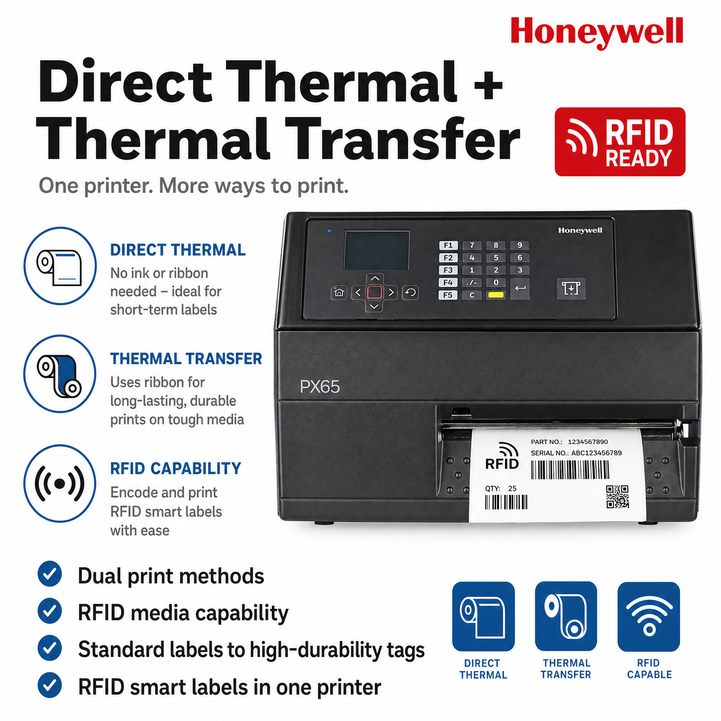 Honeywell PX65 6-Inch Industrial Thermal Label Printer | 203/300 DPI, Ethernet/RFID/ WIFI/ Parallel/Serial