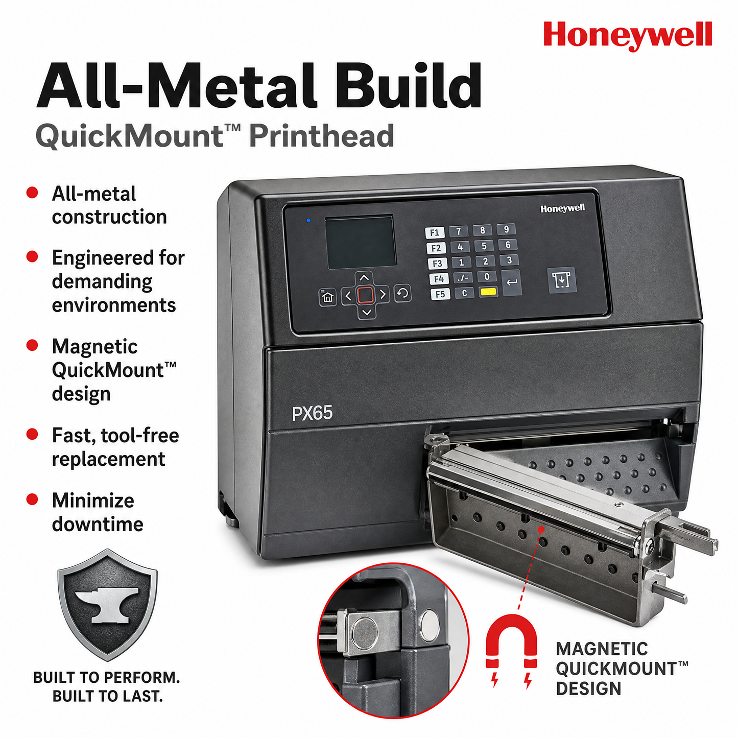 Honeywell PX65 6-Inch Industrial Thermal Label Printer | 203/300 DPI, Ethernet/RFID/ WIFI/ Parallel/Serial