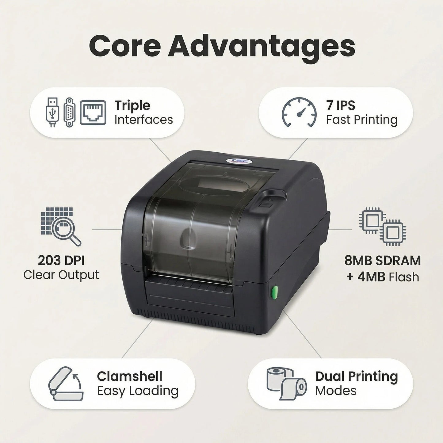 TSC TTP-247 Desktop Thermal Transfer Bar Code Printer - 203 Dots Per Inch, 7 Inches Per Second, 8 Megabytes SDRAM, 4 Megabytes Flash, USB, Serial, Parallel, Black