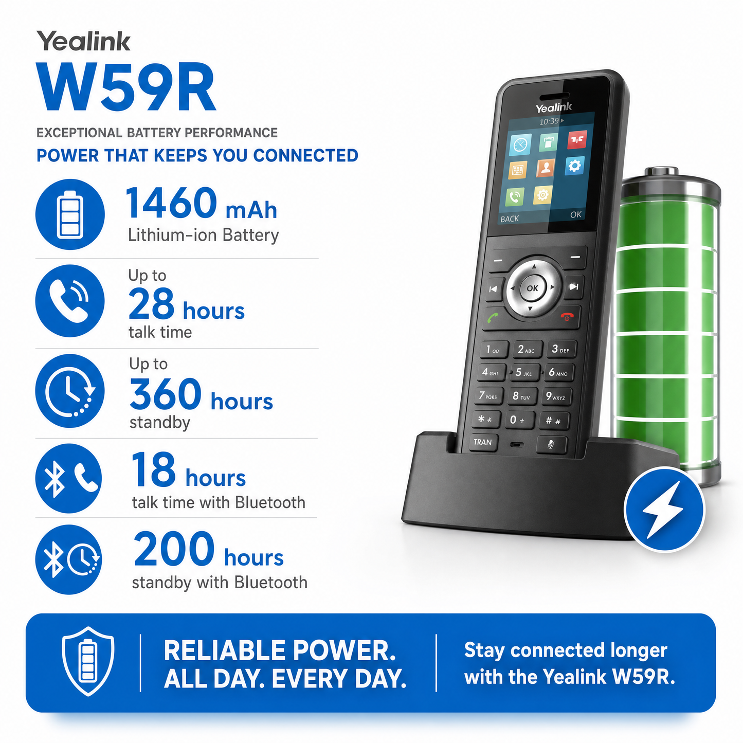 Yealink W59R IP67 Rugged DECT Handset for Harsh Environments with Bluetooth and Vibration Alert