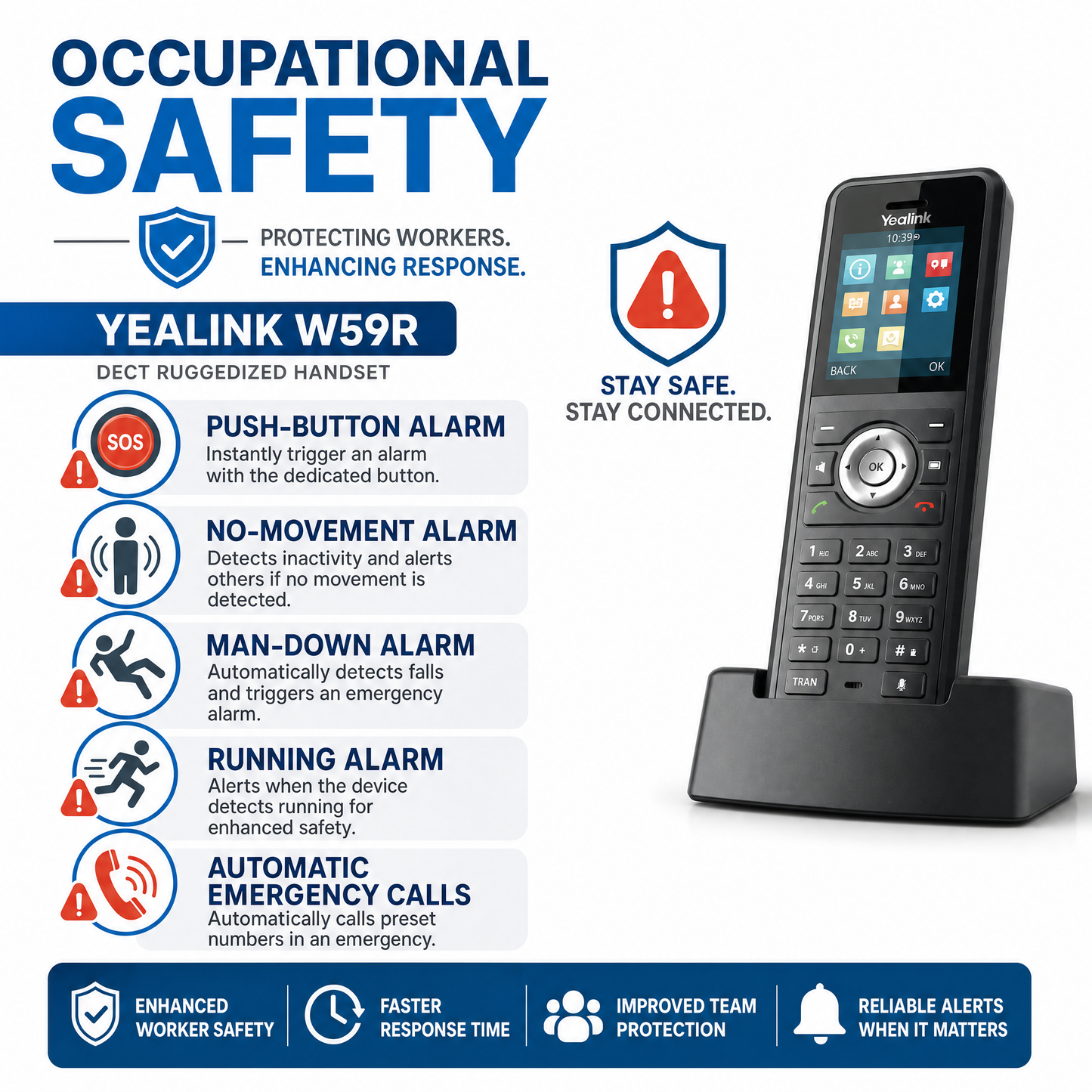 Yealink W59R IP67 Rugged DECT Handset for Harsh Environments with Bluetooth and Vibration Alert