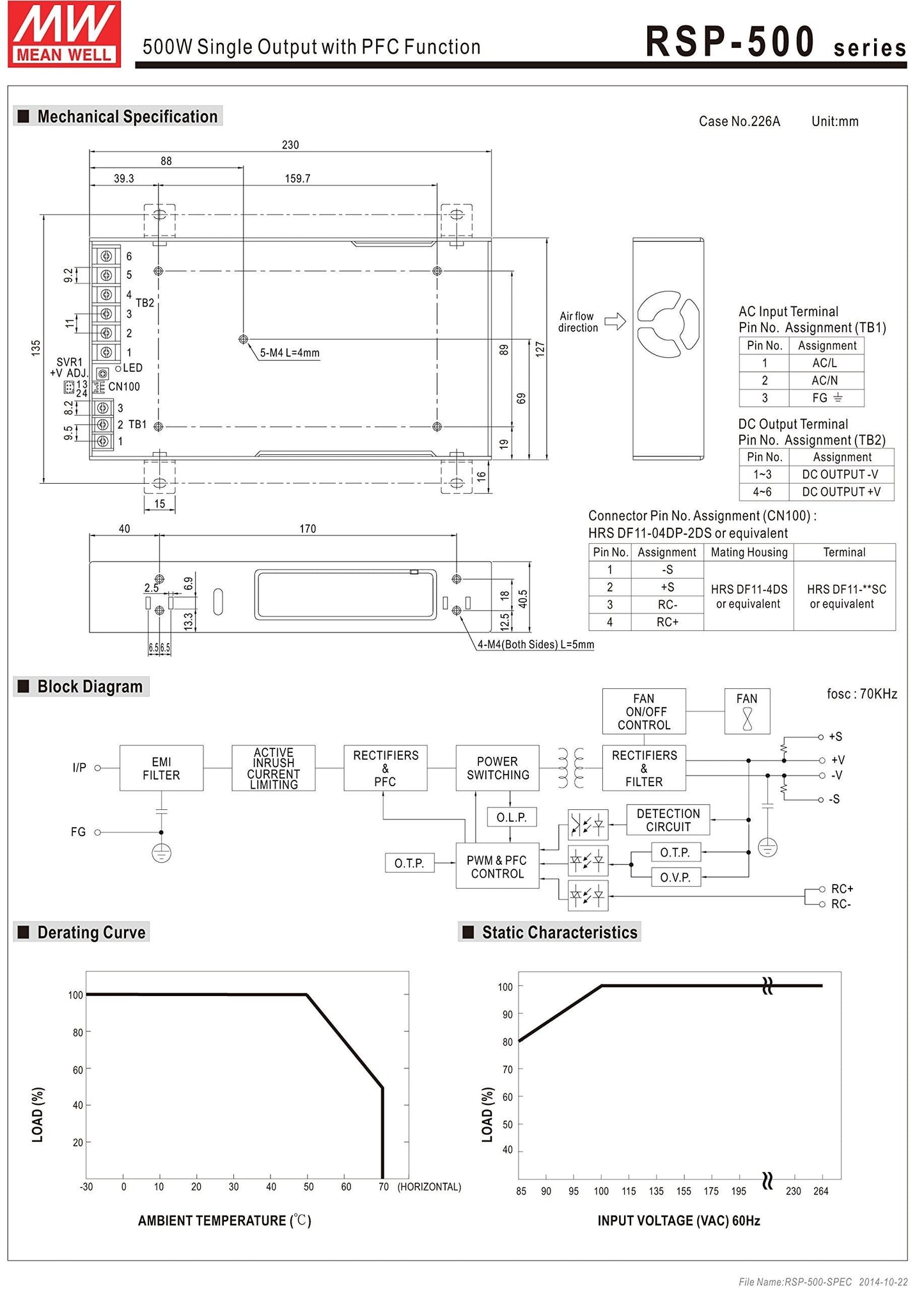 MEAN WELL RSP-500-48 AC to DC Switching Enclosed Power Supply Single Output with PFC Function 48V 10.5A 504W