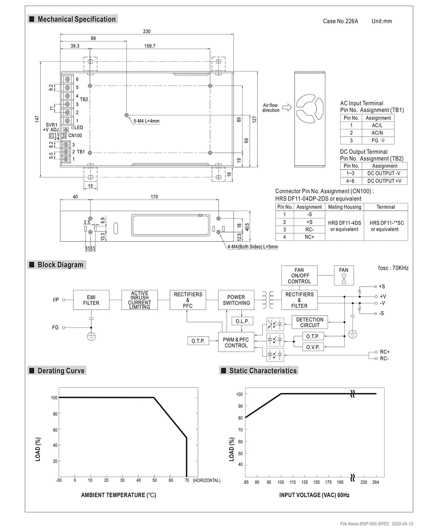 Mean Well RSP-500-24 DC Power Supply 500W/24V/21A PFC for 3D Printer, LED Strip Light, Industrial Control System NES/SE/S