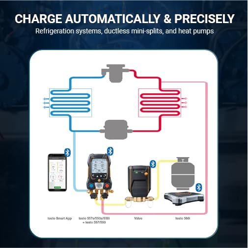 Testo 560i App-Operated Refrigerant Scale Set – Reloading Scale and Carrying Bag