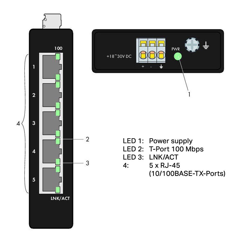 WAGO 852-111 100BASE-TX DIN Rail | 5 Port, Fast ETHERNET, Industrial UNMANAGED ECO Switch