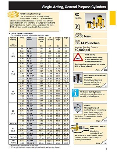 Enerpac RC-104 Single-Acting Alloy Steel Hydraulic Cylinder with 10 Ton Capacity, Single Port, 4.13" Stroke
