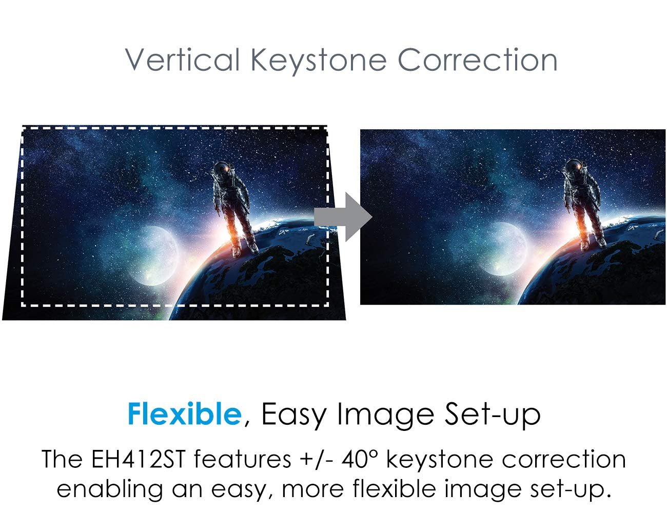 Optoma EH412 1080P HDR DLP Professional Projector | Super Bright 4500 Lumens | Business Presentations, Classrooms, and Meeting Rooms | 15000 Hour Lamp Life | 4K HDR Input | Speaker Built in , White