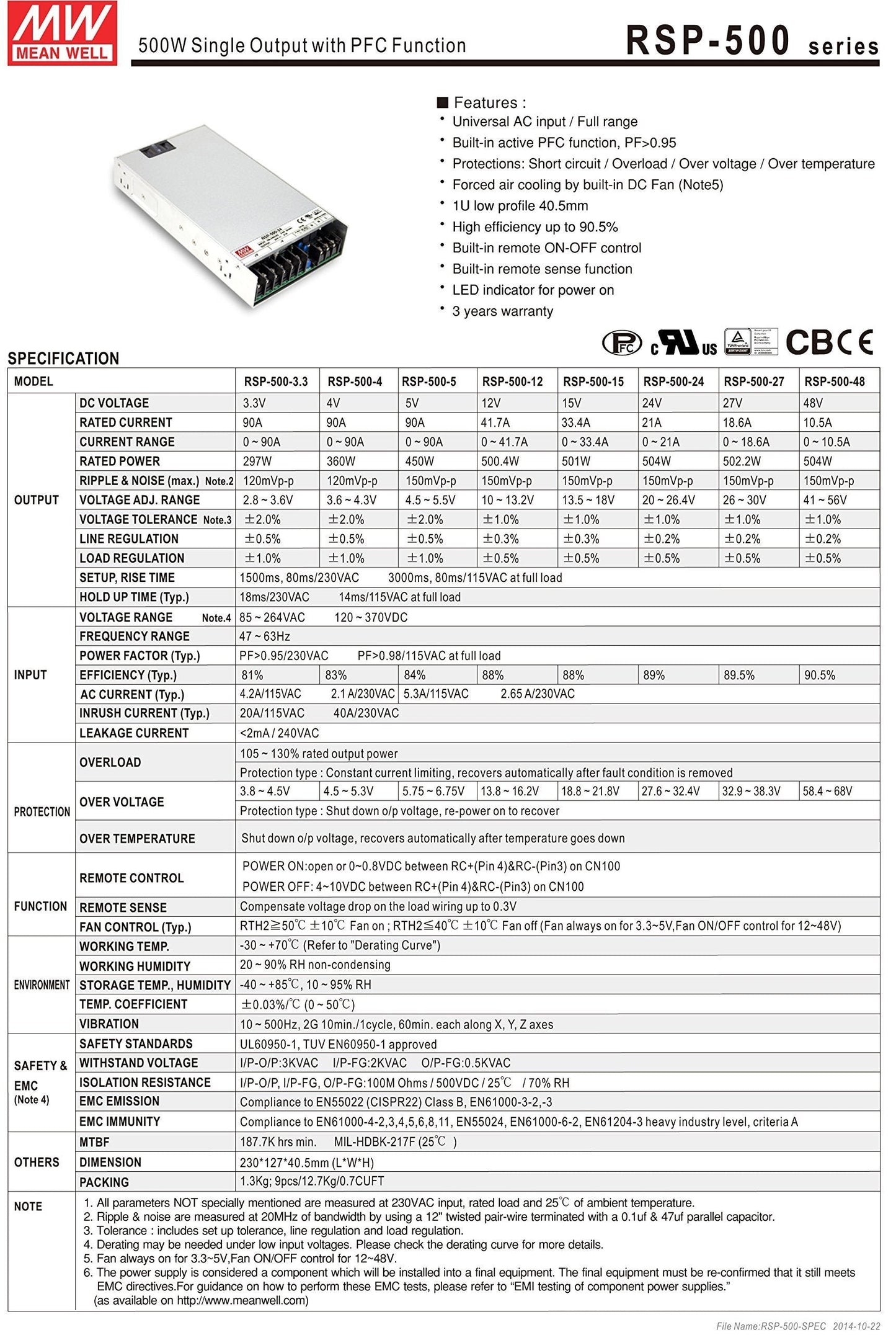 MEAN WELL RSP-500-48 AC to DC Switching Enclosed Power Supply Single Output with PFC Function 48V 10.5A 504W