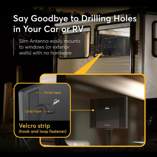 Peplink Slim 22G Antenna - Cellular & WiFi MIMO - Boost LTE Signal for RV, Mobile Office & Outdoor - Low Profile, High Gain, Easy Install, IP55 Weatherproof