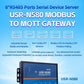 Moxa NPort 5230 2-Port Device Server | RS-232 x1, RS-422/485 x1, Terminal Block, 10/100 Ethernet